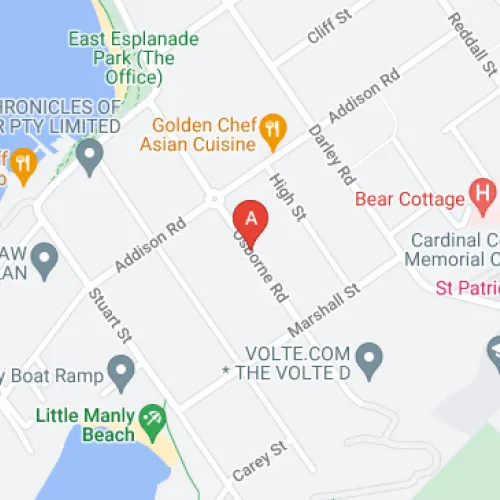 Parking For Rent - Manly - Parking Near The Wharf