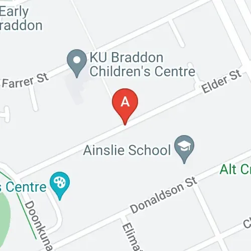 Parking For Rent - Braddon Parking Available
