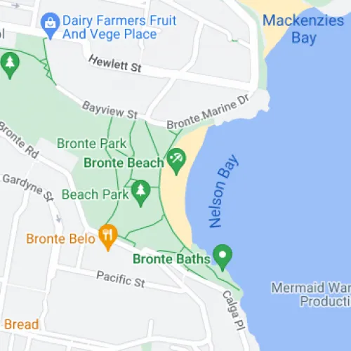 Parking For Rent - Parking / Storage ( 2 Spaces) Private 70 Mts Bronte Beach