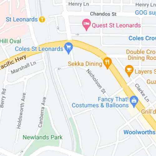 Parking For Rent - St Leonards - Secure Undercover Parking Near Train Station & Hospital