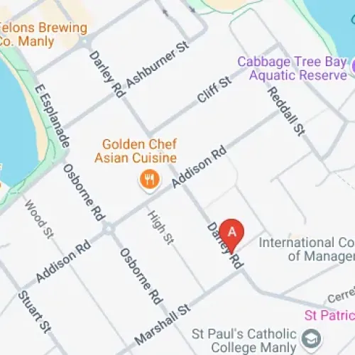 Parking For Rent - Car Space Close To Manly Wharf Wanted