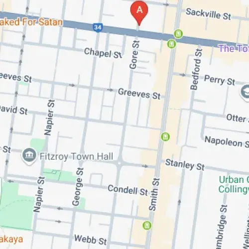 Parking For Rent - Secure Parking Spot In Heart Of Fitzroy!