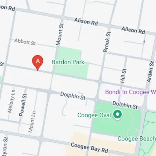 Parking For Rent - Underground Car Space 90 Sec Walk From Coogee Beach! 