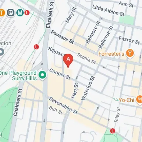 Parking For Rent - Wanted Asap - Car Space Close To Foveaux Or Devonshire St, Surry Hills
