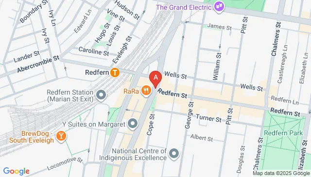 Renting a carspot 2 mins from REDFERN Renting a carspot 2 mins from REDFERN