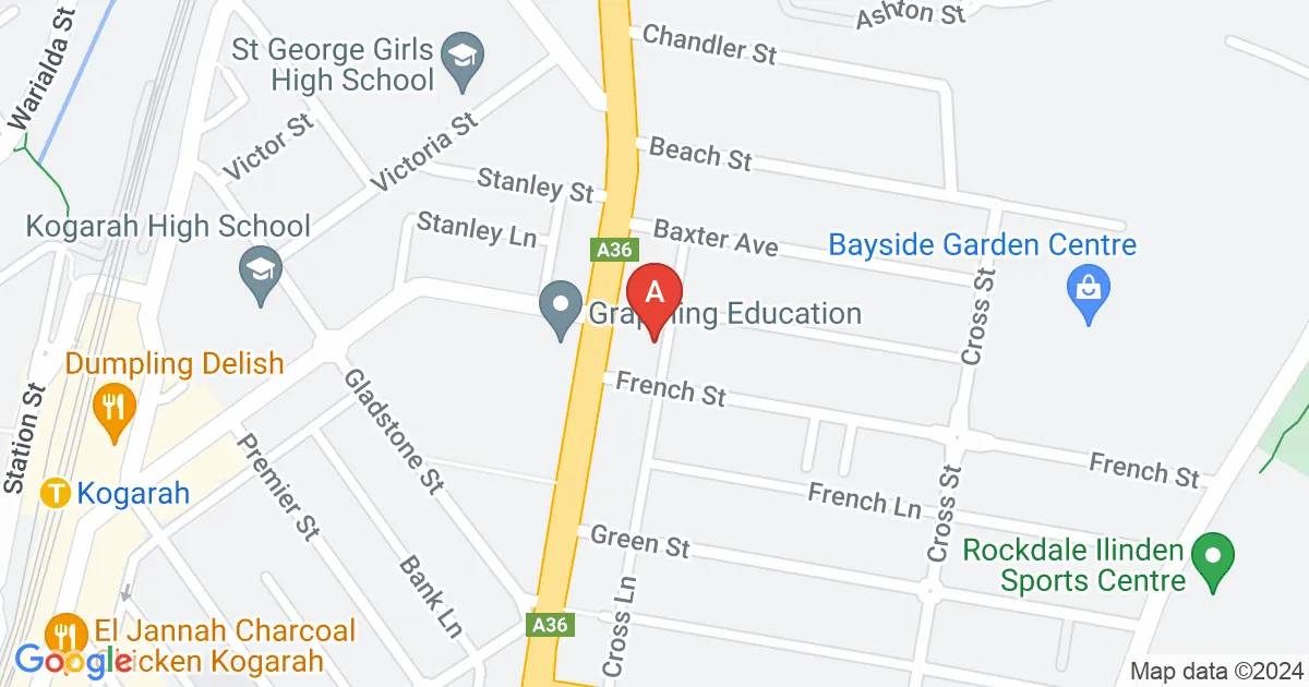 Parking For Rent - Secure Car Parking Closes To Kogarah Station Parking For Rent - Secure Car Parking Closes To Kogarah Station