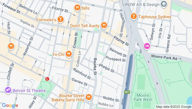 Parking For Rent - St Margarets Surry Hills Car Park Parking For Rent - St Margarets Surry Hills Car Park